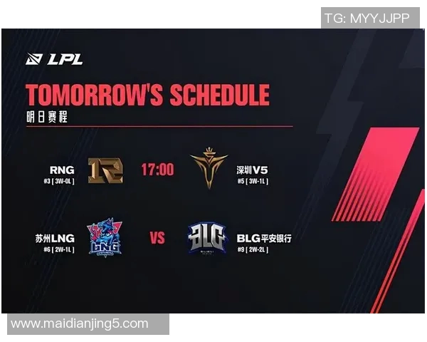 esports数据EDG战队在S15LOL全明星赛中以87分领跑积分榜展现强大实力